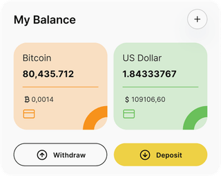Byttelseri automated trading solution — dashboard overview